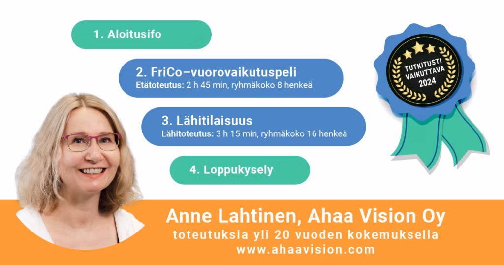 Anna Lahtinen käyntikortti