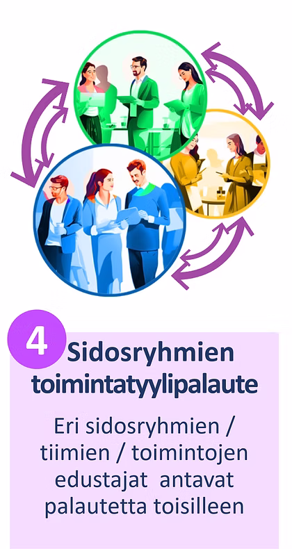 Toimintatyylipalaute 4